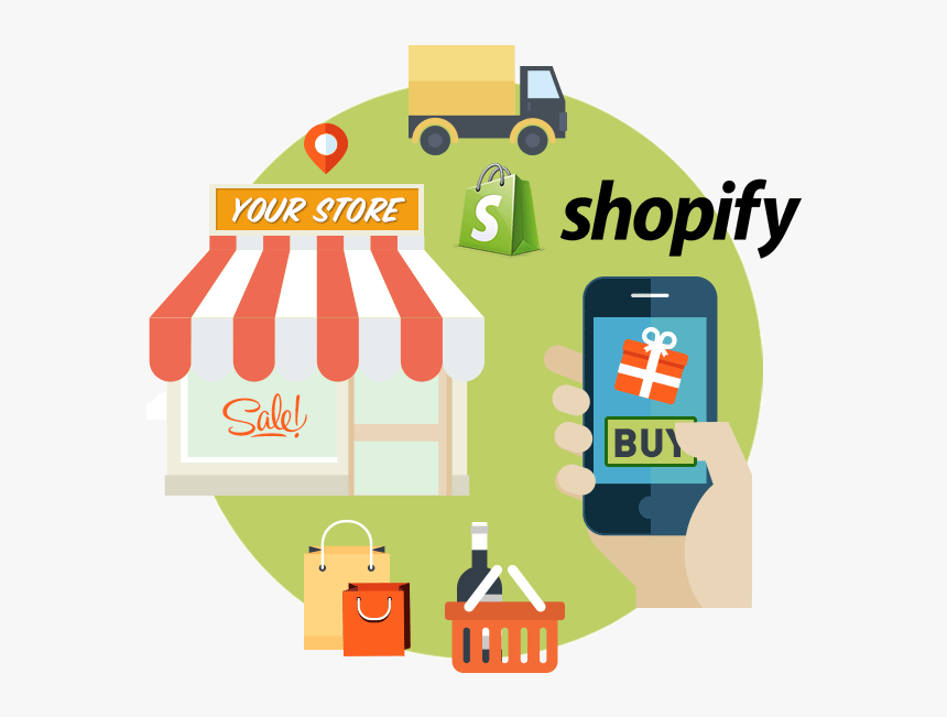 Best Shopify Development Agency