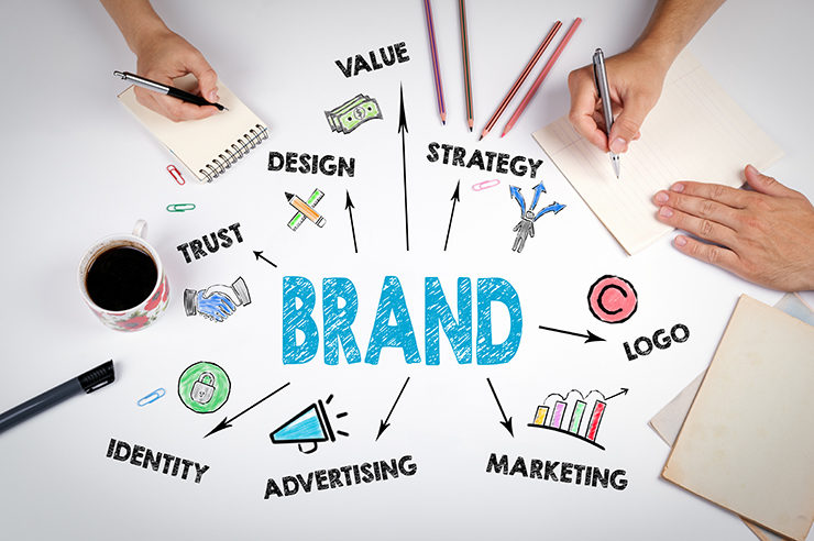 Branding Services Today with Kerplunk Media