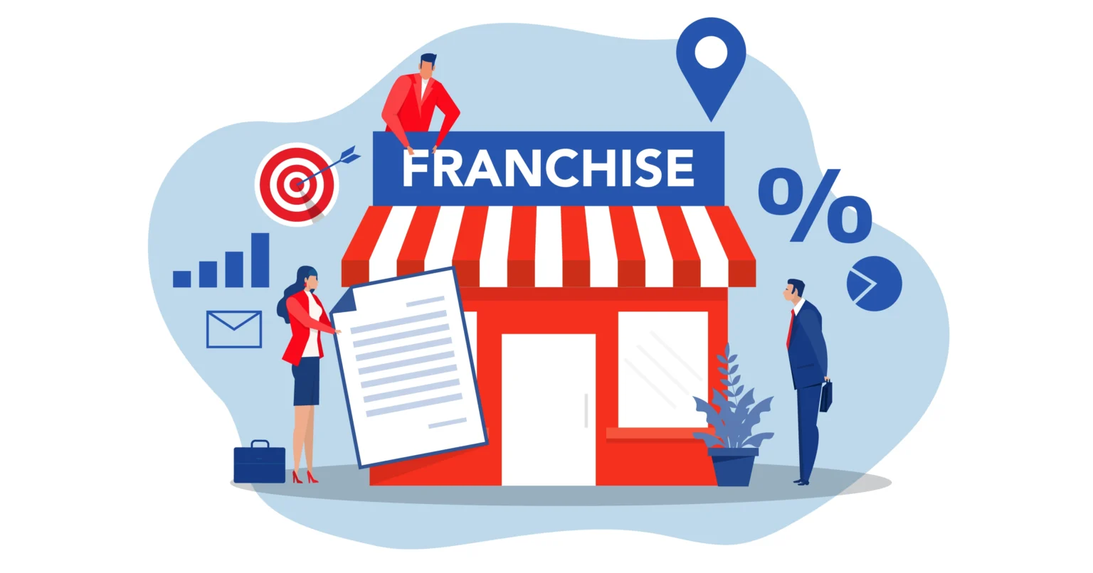 Franchise Social Media Marketing