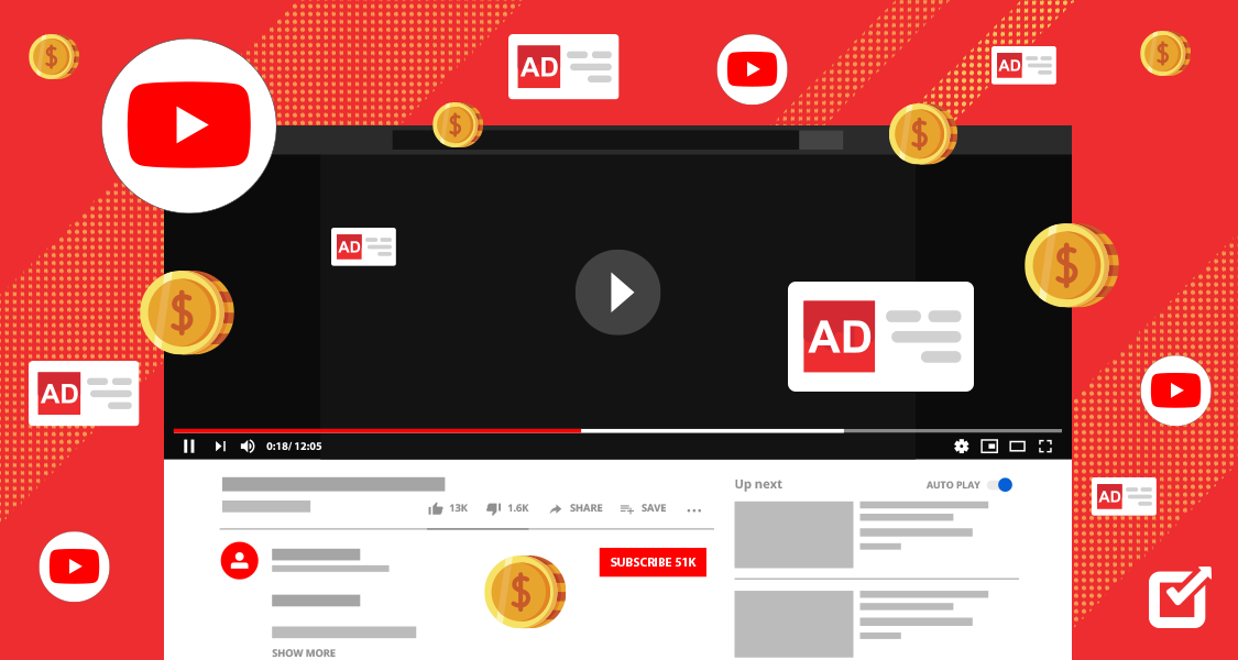 YouTube Advertising agency in chennnai