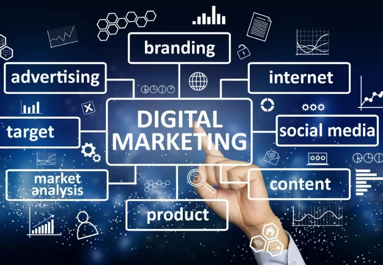 Why Digital Marketing Is Essential for Your Business