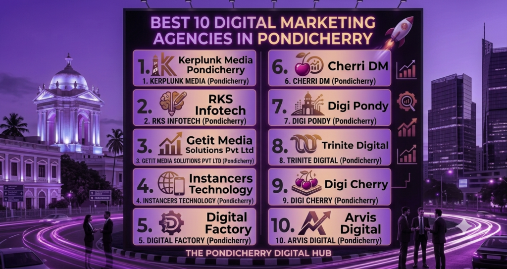 Best Digital Marketing Agencies in Pondicherry