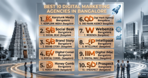 Best Digital Marketing Agencies in Bangalore
